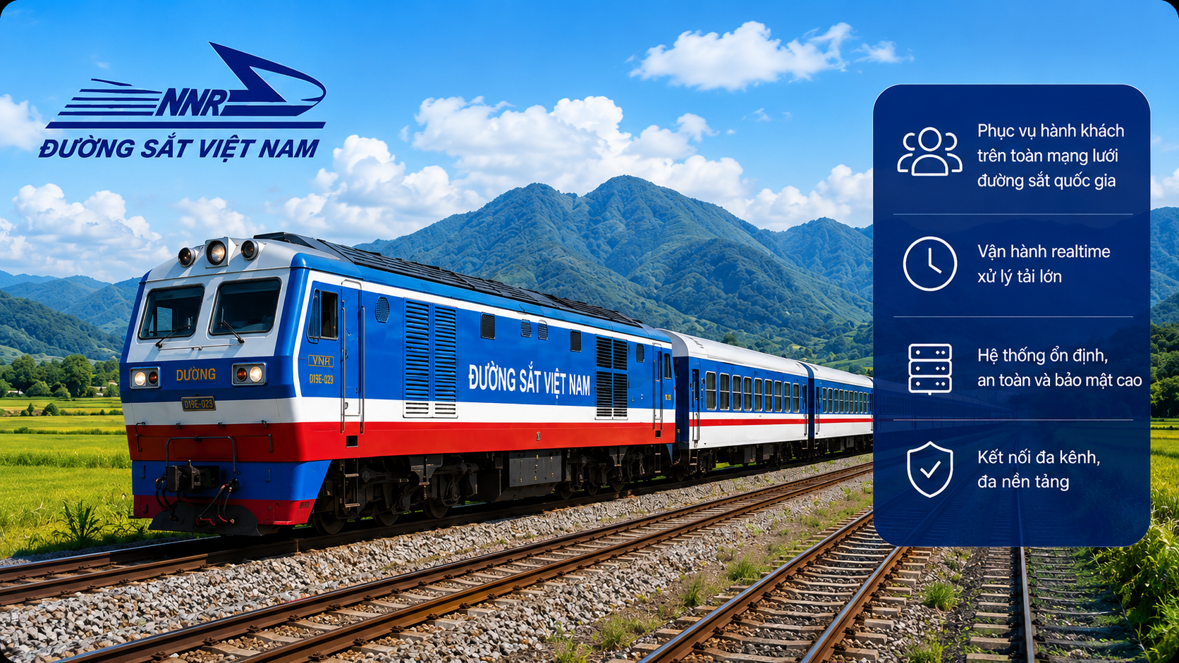 Đường sắt Việt Nam