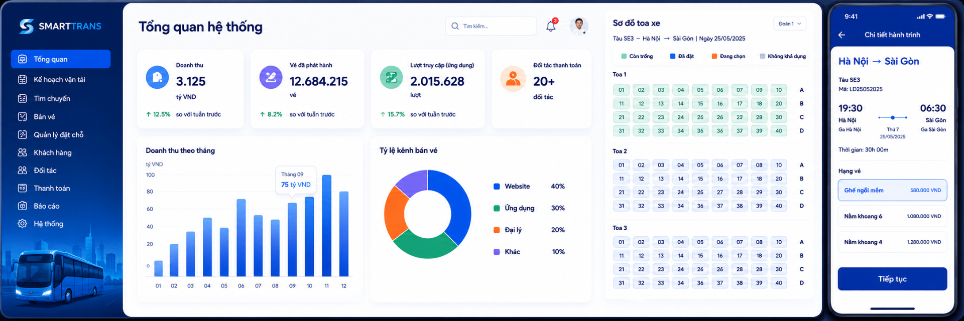 SmartTrans Dashboard